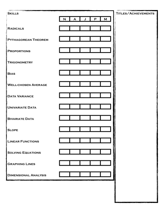 Student Character Sheet 2