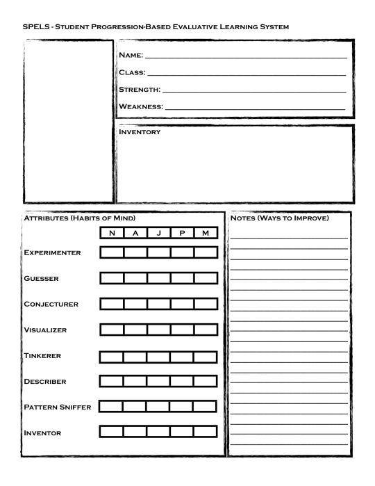 I maybe have created that name just so I could tell students to take out their SPELS sheet.