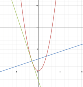 Screen shot 2014-06-21 at 1.27.13 PM