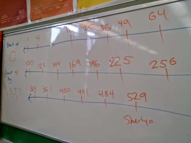 As my last thing, today we did a quadratic counting circle. Now, we haven't done quadratic functions yet - that starts next week. So this was somewhat of a preview. They also weren't expecting the perfect squares - only one students noticed that in time to help them on their turn. There was a lot more collaboration on this circle because they had to refer back explicitly to what the last person did. I'll do two more of these (triangle numbers tomorrow), and then that's it!