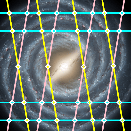 Crossing the Transverse Map